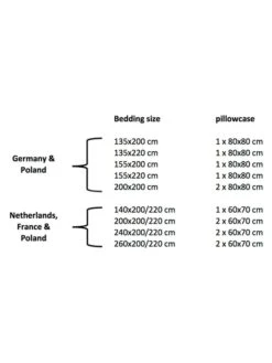 Renforcé-Bettwäsche-Set "Score" In Weiß 7 Renforcé-Bettwäsche-Set "Score" In Weiß -Heimtextilien good morning renforce bettwasche set score in weiss 3