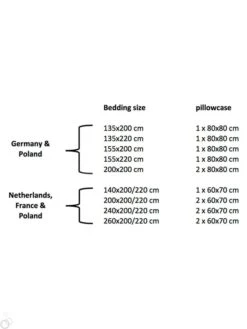 Satin-Bettwäsche-Set "Tomi" In Gold 5 Satin-Bettwäsche-Set "Tomi" In Gold -Heimtextilien kayori satin bettwasche set tomi in gold 2