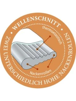 Nackenstützkissen "Revita Kontur" In Weiß 10 Nackenstützkissen "Revita Kontur" In Weiß -Heimtextilien paradies nackenstutzkissen revita kontur in weiss 3