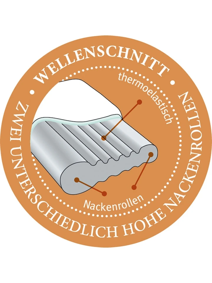 Nackenstützkissen "Revita Kontur" In Weiß 4 Nackenstützkissen "Revita Kontur" In Weiß – Bild 4