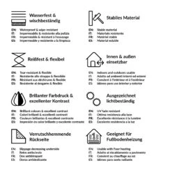 Vinyl-Teppich - Aquarell Tropisches Arrangement Mit Monstera In Grün -Heimtextilien wallart vinyl teppich aquarell tropisches arrangement mit monstera in grun 6