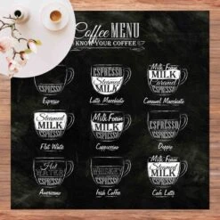 Vinyl-Teppich - Kaffeesorten Kreidetafel In Schwarz-Weiß 9 Vinyl-Teppich - Kaffeesorten Kreidetafel In Schwarz-Weiß -Heimtextilien wallart vinyl teppich kaffeesorten kreidetafel in schwarz weiss 2