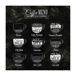 Heimtextilien 35 Vinyl-Teppich - Kaffeesorten Kreidetafel In Schwarz-Weiß