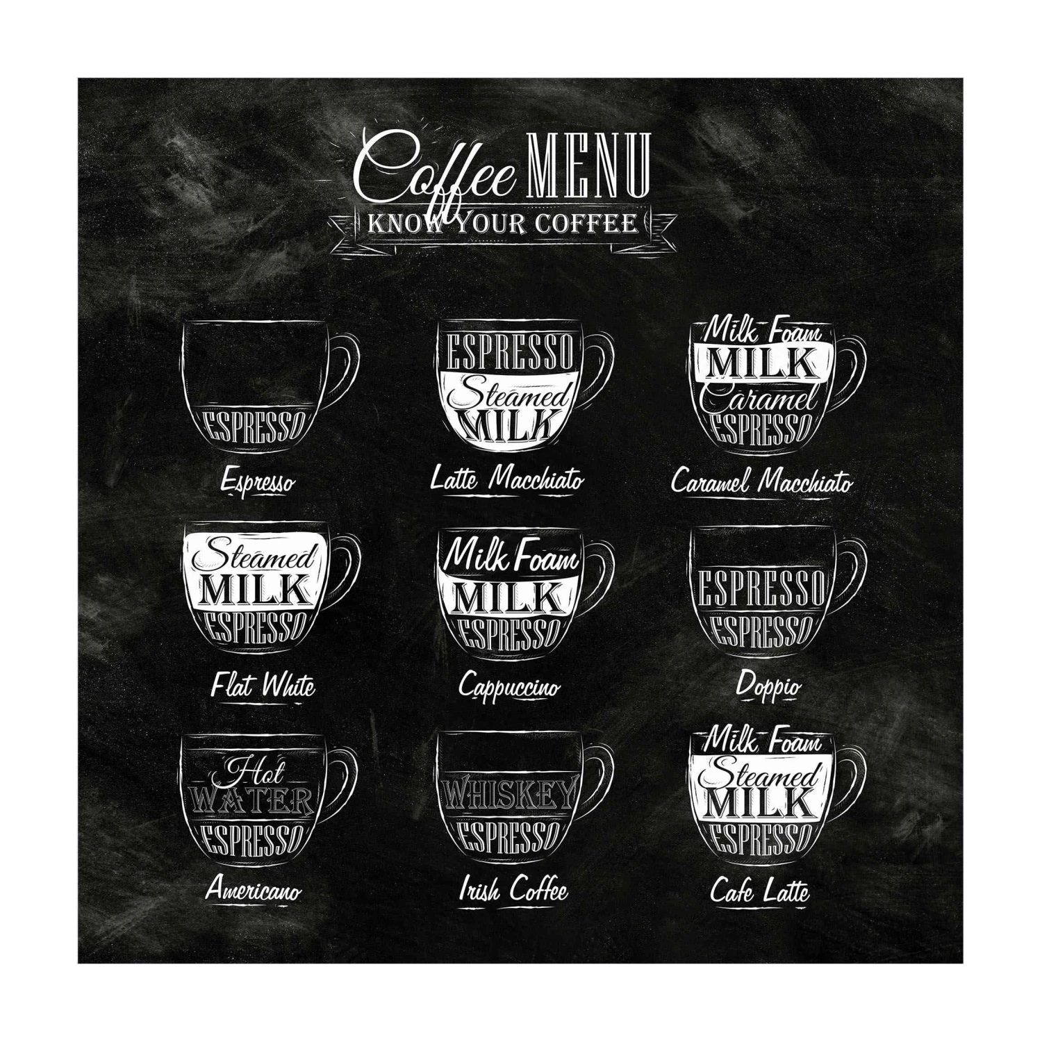 Vinyl-Teppich - Kaffeesorten Kreidetafel In Schwarz-Weiß 1 Vinyl-Teppich - Kaffeesorten Kreidetafel In Schwarz-Weiß