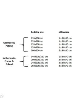 Bettwäsche-Set "Forever" In Blau 11 Bettwäsche-Set "Forever" In Blau -Heimtextilien walra bettwasche set forever in blau 5