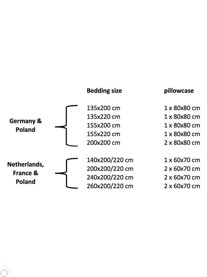 Bettwäsche-Set "Forever" In Blau 6 Bettwäsche-Set "Forever" In Blau – Bild 6