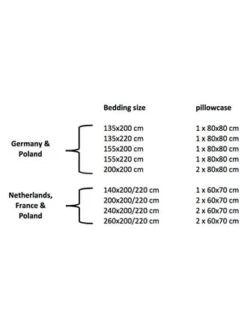 Mako-Satin-Bettwäsche-Set "Donny" In Grün/ Weiß 7 Mako-Satin-Bettwäsche-Set "Donny" In Grün/ Weiß -Heimtextilien zo home mako satin bettwasche set donny in grun weiss 3